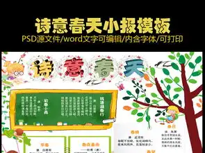 简约绿色诗意春天小报春游踏青亲子郊游植树小报模板图片worddoc设计图下载保护环境手抄报大全编号17450497