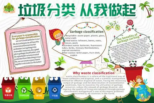 垃圾分类环保手抄报图片素材