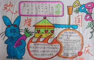 实用的国庆节手抄报,赶快为孩子收藏吧
