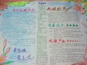 2013年好看的可爱的世界环境日手抄报