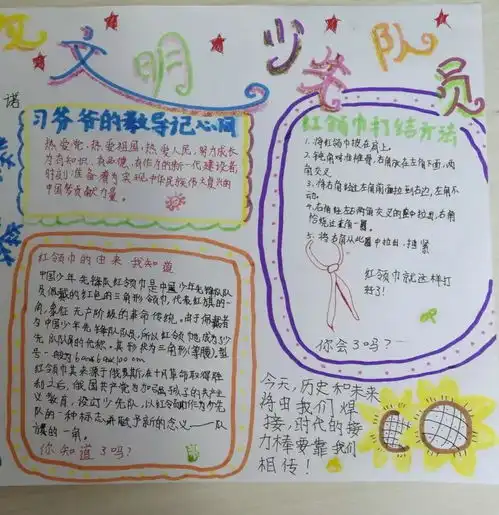 特别策划争做新时代好队员