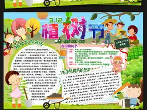 春天植树节小报环保绿色手抄电子小报图片素材psd模板下载48.07mb植树节手抄报大全节日手抄报