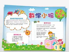 数学小报趣味数学手抄报数学知多少电子小报a3a4模板图片素材worddoc下载14.99mb数学手抄报大全学科手抄报