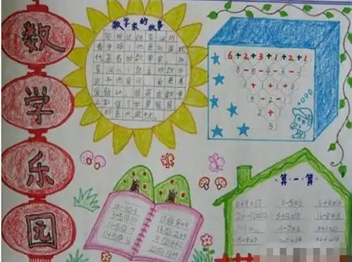 小学生手抄报制作技巧入门的介绍