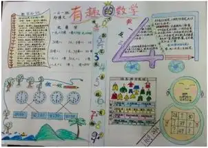 北京小学数学小报一年级