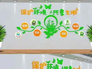 创意绿色2018绿水清山节能环保文化墙设计图片高清下载效果图46.08mb环保宣传大全