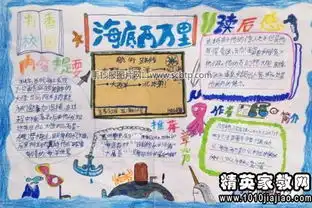 海底两万里读后感1000字