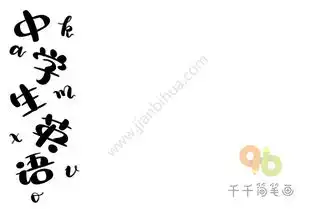 中学生英语手抄报版面设计