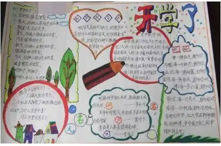 2019年关于初一新学期手抄报一