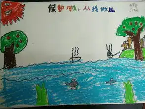 德安一小2015级三班保护美丽河湖,维护良好生态绘画和手抄报优秀作品选登
