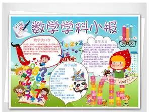 2018新数学手抄报学科小报word1图片素材worddoc模板下载5.14mb数学手抄报大全学科手抄报