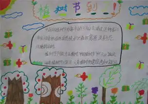 植树节手抄报图片大全一年级