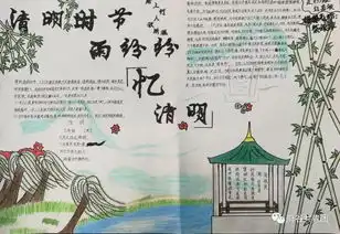 作品展示丨2019年绿色清明文明祭扫主题手抄报比赛获奖作品展示优秀奖