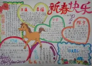 新春快乐20字