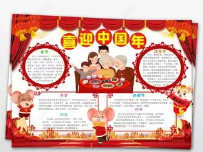 2020喜迎中国年小报新年春节快乐手抄报元旦鼠年电子小报图片模板下载