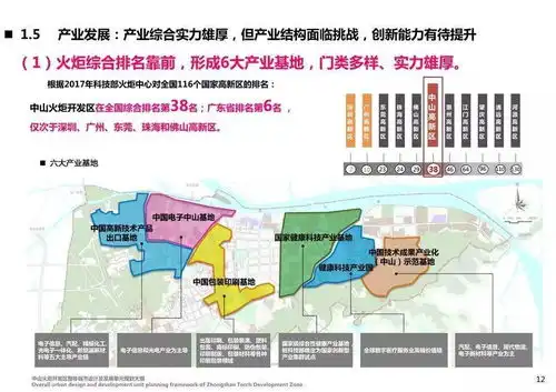 深中通道博爱路出口位置介绍剖析