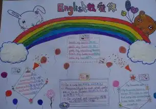 英语手抄报图片大全圣诞节快乐