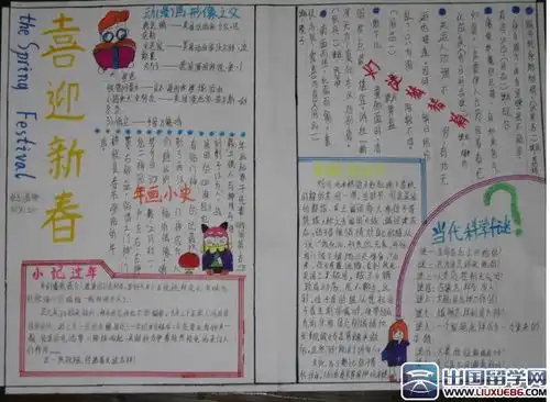 画春节手抄报快乐新年