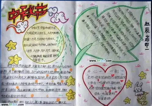 爸妈快收好这份史上最全手抄报作业模板,你一定用得上