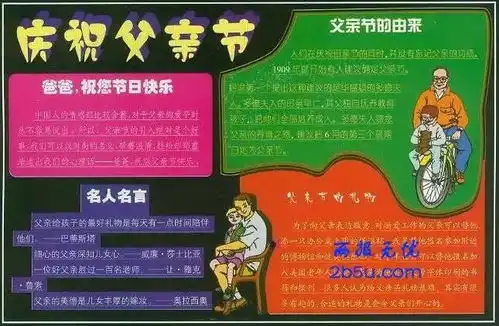 父亲节手抄报幸福来袭