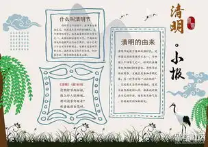 关于清明节手抄报的图片大全