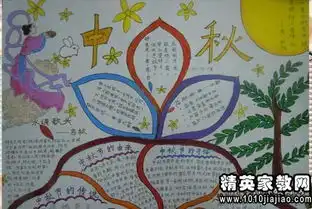 学生深情感恩父母演讲稿精选范文