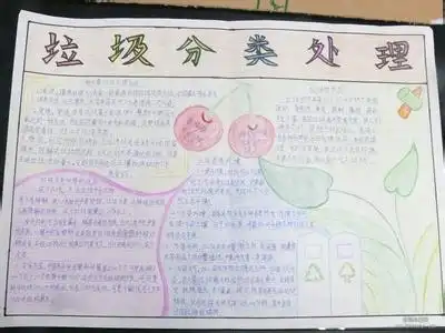 垃圾分类手抄报最美丽的家园