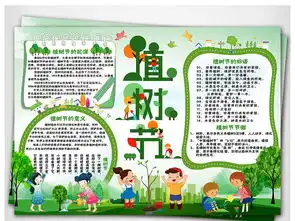 312植树节小报电子小报手抄报宣传海报模板图片素材psd下载18.79mb植树节手抄报大全节日手抄报