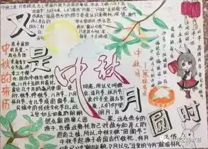 三分钟教你完成中秋节手抄报,50张模板供你选择