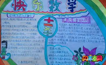 关于数学计算机手抄报简单的,关于数学的手抄报简单