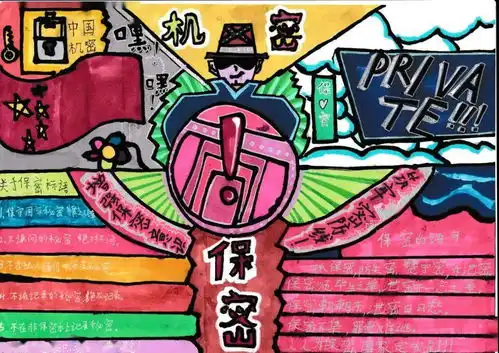 热爱祖国,保密有我记我校美术组参加珠海市保密手抄报海报大赛获奖