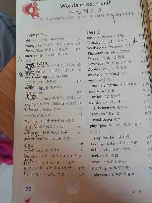 小学五年级上册英语思维导图怎么做一二三单元
