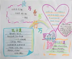读书手抄报有限文字