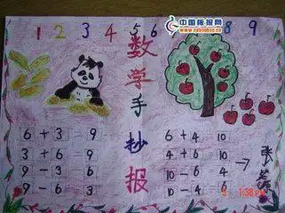 四年级下册数学手抄报又简单又漂