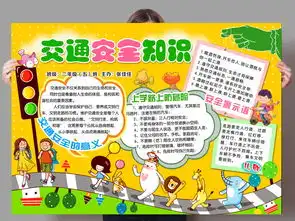 psd卡通交通出行校园安全教育小报手抄报图片模板psd设计图下载交通安全手抄报大全编号16190871