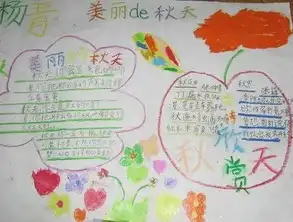 关于秋天的手抄报一首欢乐的歌