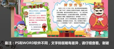psword小年小报祭灶节手抄报春节习俗风俗电子小报图片模板psd设计图下载元旦手抄报大全编号19020074
