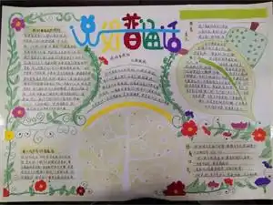 推广普通话我手绘我心教育系举行推广普通话手抄报比赛