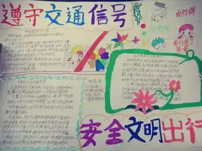 暑假作业8大类手抄报精选快为孩子收藏好