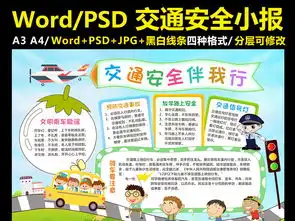 交通安全小报校园安全伴我行手抄报电子小报图片模板worddoc设计图下载交通安全手抄报大全编号16954528