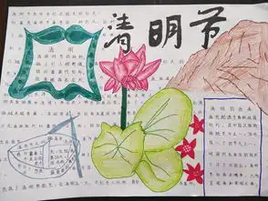 山西省长治市实验小学缅怀革命先烈争做新时代好队员系列活动之绘画手抄报作品展