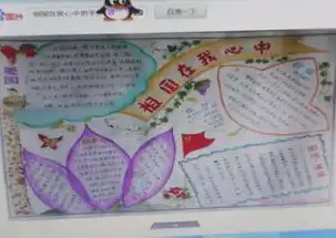 求一张以祖国在我心中内容为主题的手抄报,精致一点,别太简单