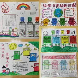 垃圾分类新时尚亲子小报趣意多