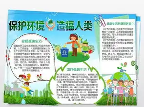 环保小报低碳生活节能绿色家园手抄电子小报图片设计素材高清worddoc模板下载18.00mb保护环境手抄报大全