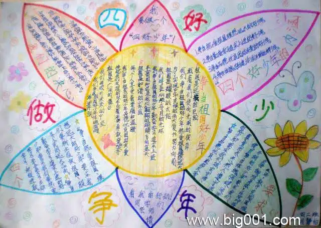 争当四好少年手抄报设计争当四好少年手抄报图片查字典板报网