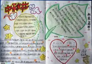 中秋节手抄报图片10张图片
