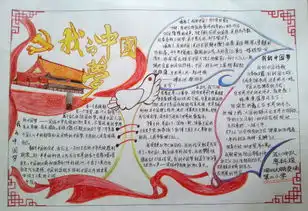 我的中国梦20字