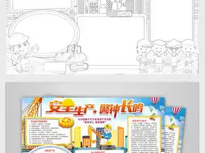 2018年安全生产月板报展板宣传栏手抄小报图片素材psd模板下载43.82mb其他大全安全健康手抄报