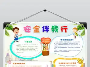 安全伴我行儿童校园安全交通健康安全小报手抄报word图片素材worddoc模板下载27.65mb校园安全手抄报大全安全健康手抄报