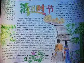 清明节手抄报精选,你要的这里都有